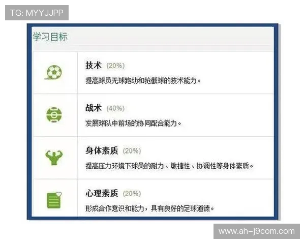 足球防守反攻传球技巧解析 提升快速反击与精准传球能力